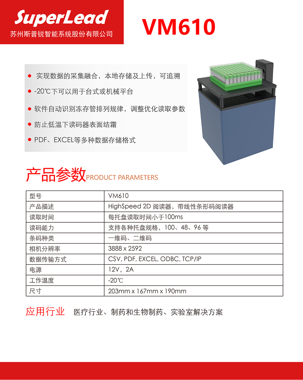 SuperLead VM610